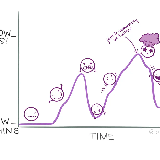 10 - R Tips & Tricks